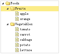 树形菜单添加节点
