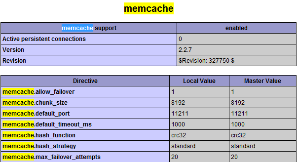 PHP 连接 Memcached 服务