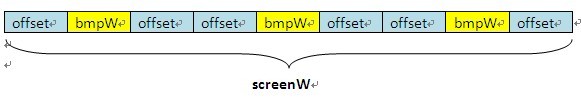 【Android 界面效果1】ViewPager多页面滑动切换以及动画效果