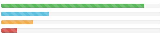 Bootstrap 进度条