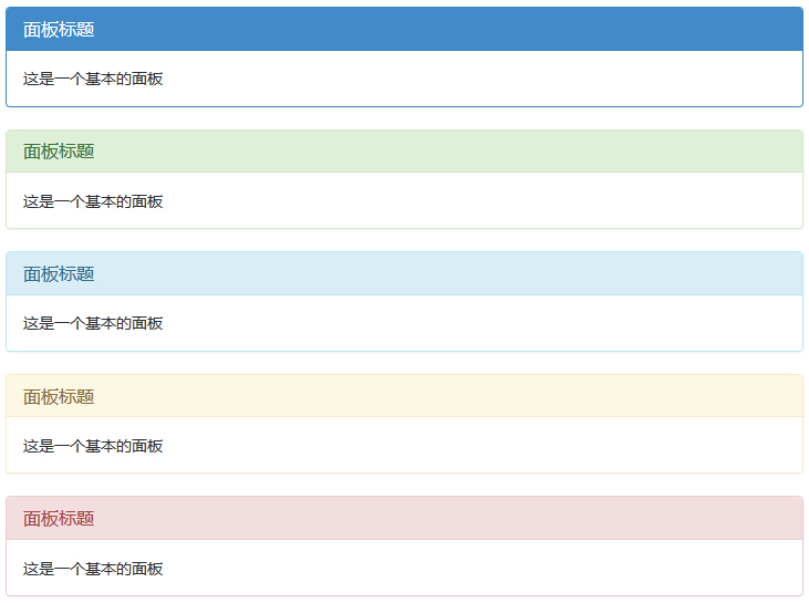 Bootstrap 面板（Panels）