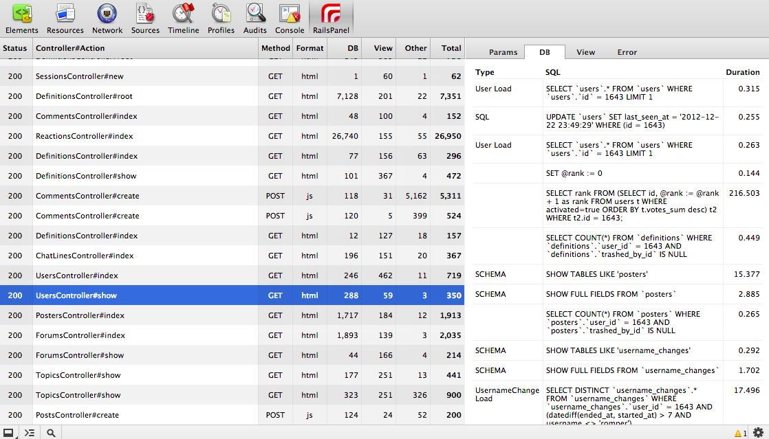 DevTools 插件实例