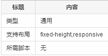 4-1mip-carousel 多图轮播