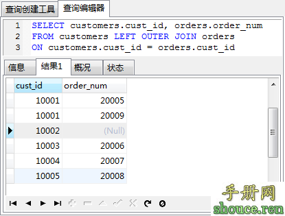 MySQL必知必会 三