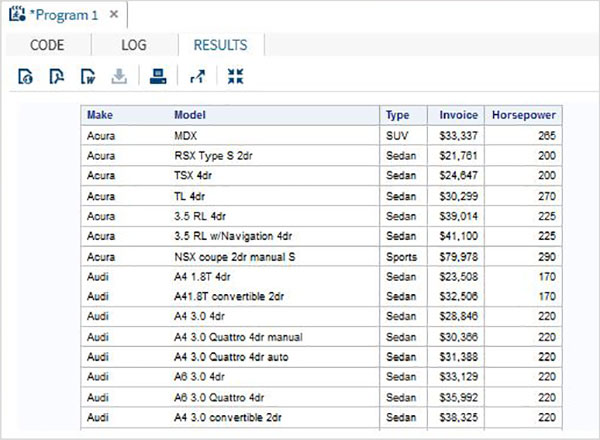 SAS SQL