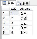 SQL 内外连接实例讲解