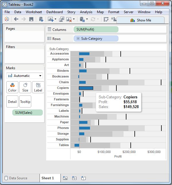 Tableau 项目符号图