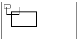 微信小程序API 绘图·scale