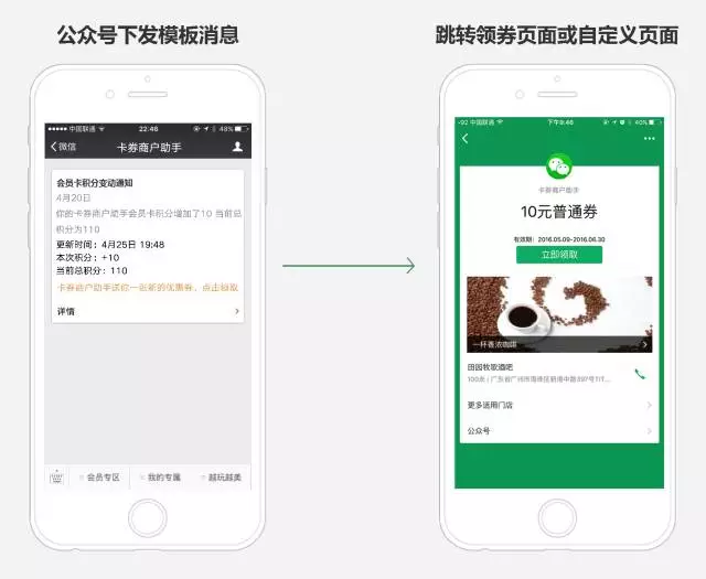 会员卡专区(一)