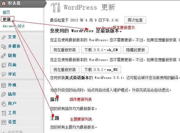 wordpress后台使用教程之仪表盘