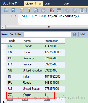 Yii Framework2.0开发教程（6）数据库mysql--ActiveRecord